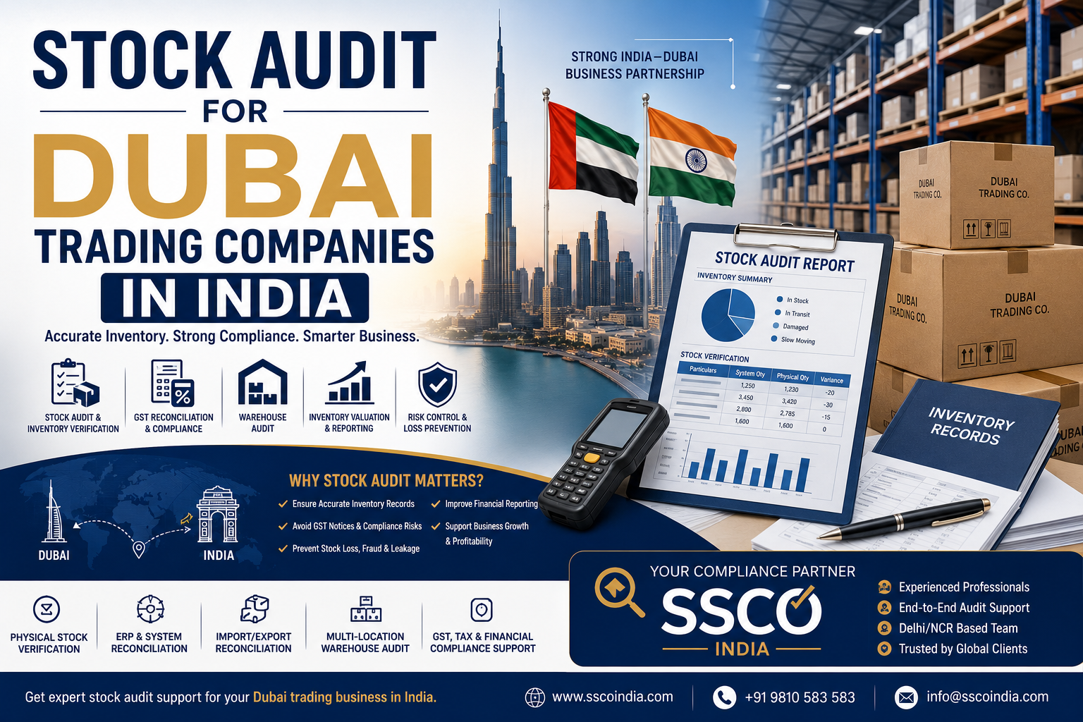 Dubai Trading Company Stock Audit India